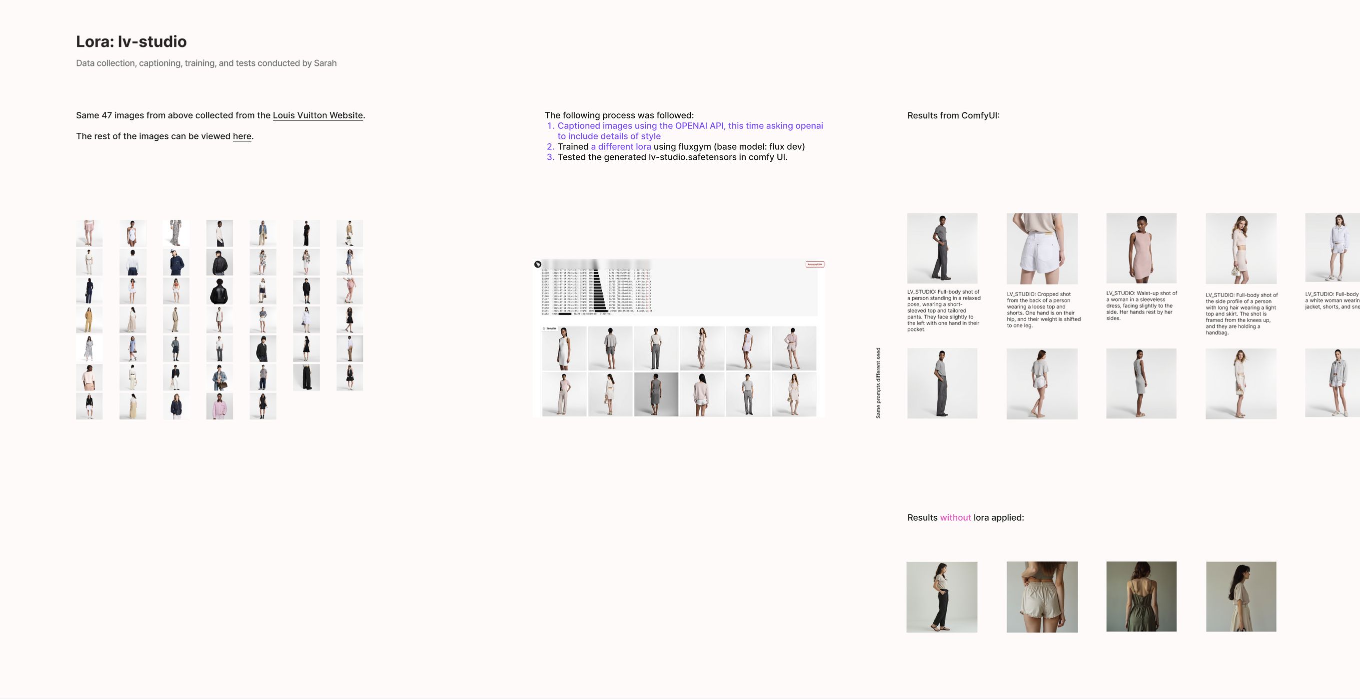 Studio LoRA: source dataset, captioning approach, and generated results