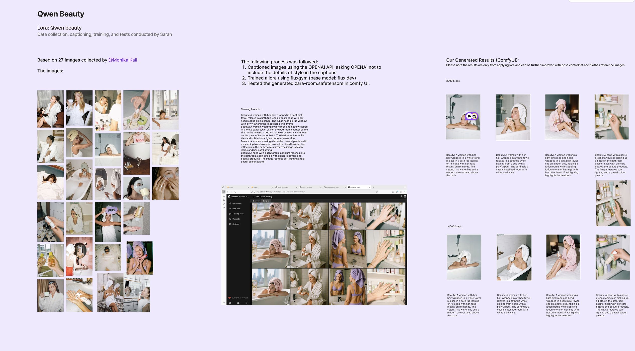 Beauty LoRA: source dataset, training captions, and generated results at two checkpoints